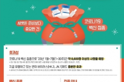 “코로나19 백신 맞으세요” 설 앞두고 고위험군 특별 당부