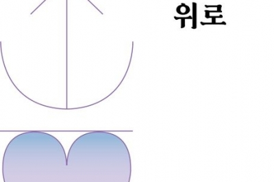 인문학이 건넨 ‘진정한 위로’란