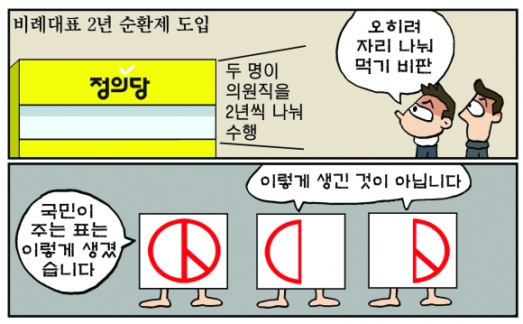 [만평] 조기영의 세상터치 2024년 1월 30일