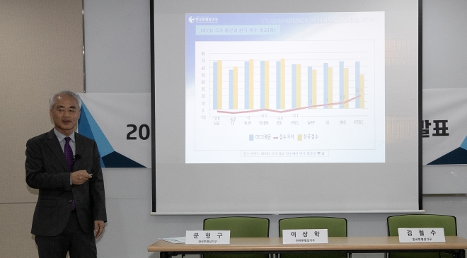 부패인식지수 발표 ‘한국 100점 만점에 63점으로 180개국 중 32위’