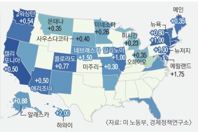 美 시간당 최저임금 16달러 돌파… 주별 격차 더 커졌다[특파원 생생리포트]