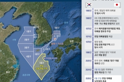 [단독] ‘산유국 꿈’ 7광구, 한일 새 화약고 되나