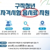 금천구 “미취업 청년 자격시험 응시료 최대 10만원 지원”