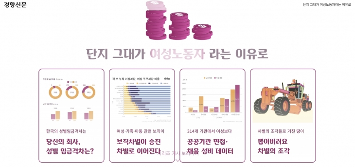 경향신문 ‘27년 꼴찌, 성별임금격차’