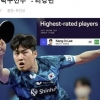 “한국의 탁구선수 이강인”… 中의 맹랑한 ‘조롱’