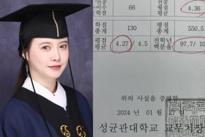 구혜선, ‘41세에 졸업’ 성적표 공개