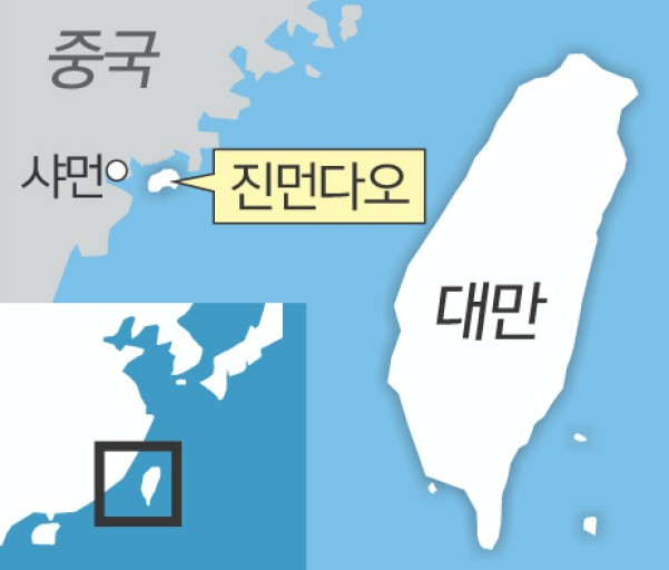 국제화약고 대만해협