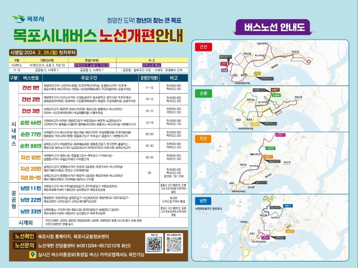 목포시 시내버스 노선 전면 개편 추진 홍보물.