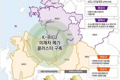 충남-경기, 제3서해안 고속도로 추진 등 ‘베이밸리’ 본격화