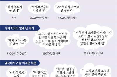 “문제아라 불린 내 아이… 편견에 갇혀 ADHD 진단받기 주저했다” [마음 성적표 F-지금 당장 아이를 구하라]