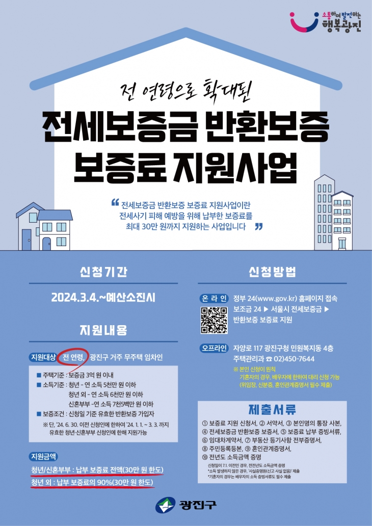 서울 광진구가 청년에만 제공했던 전세보증금반환보증 보증료를 모든 연령층에 확대 지원한다. 광진구 제공