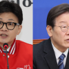 ‘차기 대선’ 한동훈 33% 이재명 30%…‘총선’ 국힘 33% 민주 26%