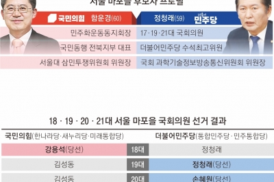 “함운경이 ‘막말 운동권 청산’” vs “정청래가 지역 예산 많이 챙겨” [총선 핫플]