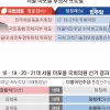 “함운경이 ‘막말 운동권 청산’” vs “정청래가 지역 예산 많이 챙겨” [총선 핫플]