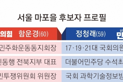 “함운경이 ‘막말 운동권’ 청산” vs “정청래가 지역 예산 많이 챙겨”[총선 핫플]