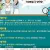 경기도, 여성청소년 생리용품 지원 외국인까지 확대
