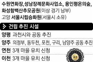 혐오시설 인식 옛말… 경기 지자체들 장사시설 건립 붐