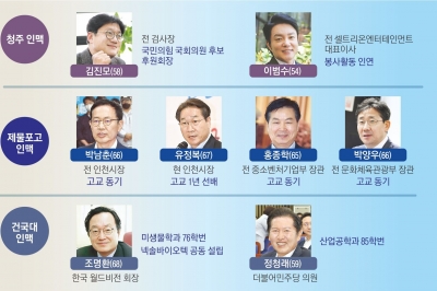 청주·제물포고·건대·대우차, 머문 곳마다 인맥으로… 팬덤의 서정진 [2024 재계 인맥 대탐구]