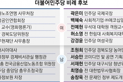 野 비례 후보 ‘이념 논란’ 전지예·정영이 사퇴… 조국혁신당 돌풍으로 민주당 몫 5석 그칠 듯