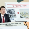 尹대통령 “무모한 공시가격 현실화 전면 폐지”