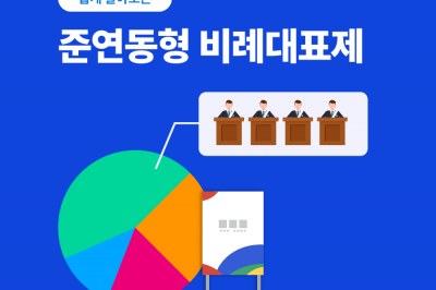 쉽게 알아보는 준연동형 비례대표제