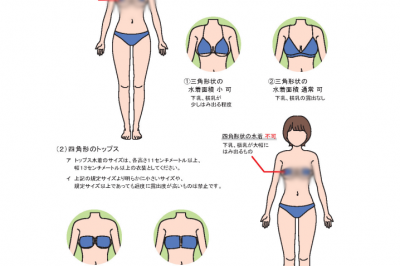 “수영복 촬영회서 이 자세는 금지”…日지자체 노골적 안내에 시민들 ‘당혹’