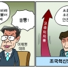[만평] 조기영의 세상터치 2024년 3월 22일
