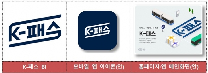 K-패스 로고와 홈페이지·앱 메인화면 디자인. (국토교통부 제공)