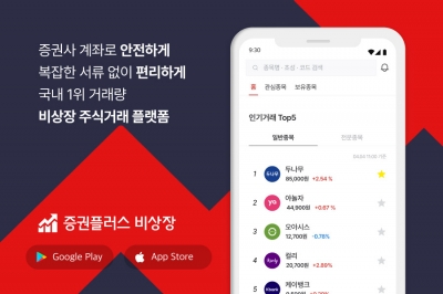 ‘달디 단 IPO 고수익?’… 투자자 홀리는 비상장 사기 조심해야