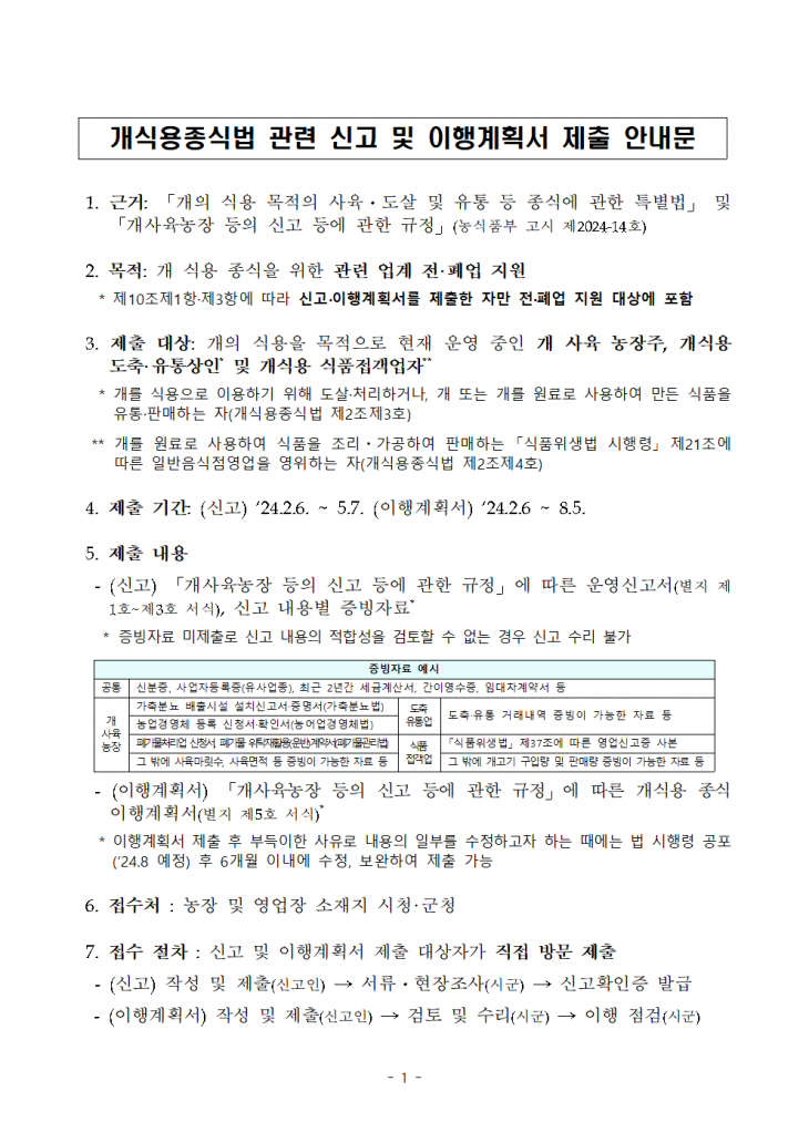 개 식용 종식법 관련 신고 및 이행계획서 제출 안내문