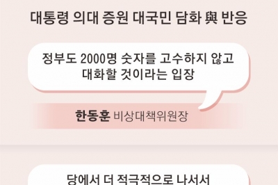 한동훈 “정부, 숫자 고수 않고 대화할 것”··· 총선 돌파구 찾는 與