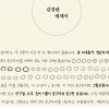 [베스트셀러]김창완 에세이 ‘찌그러져도 동그라미입니다’ 베스트셀러 3위 진입