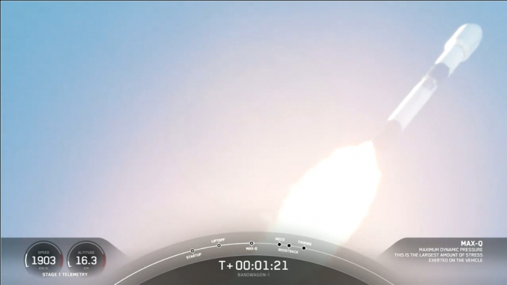 8일 오전(한국 시간) 군사정찰위성 2호기가 미국 민간 우주기업 스페이스X의 ‘팰컨9’ 로켓에 탑재돼 미국 플로리다주 케네디스페이스센터 발사장에서 발사되고 있다. 2024.4.8 스페이스X 영상 캡처