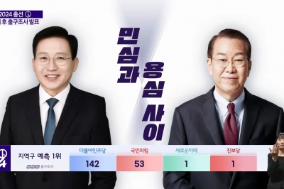 ‘신정치 1번지’ 서울 용산 강태웅 50.3%, 권영세 49.3% 경합 [지상파 출구조사]