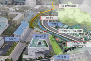 순천대 학군단 부지 ‘지역민 쉼터’로 탈바꿈
