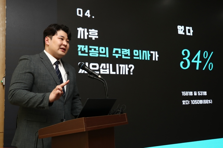 ‘사직 전공의 수련 의사 없다 34%’