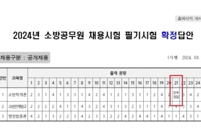 출제범위 밖 문제 ‘모두 정답’ 처리…소방공무원 시험 무슨 일?