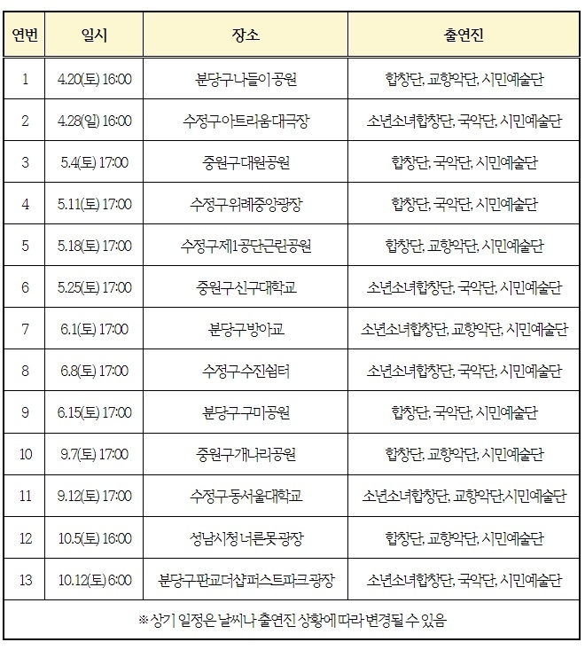 13차례 ‘파이팅 성남 콘서트’  일정.  성남시 제공