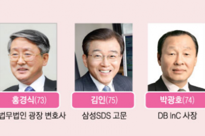 ‘경복고’ 진동수·홍경식 ‘야구’ 김인 ‘강원’ 정몽원 [2024 재계 인맥 대탐구]