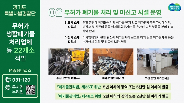 무허가 생활폐기물 처리업체 22곳 적발 브리핑 자료(경기도 특사경 제공)
