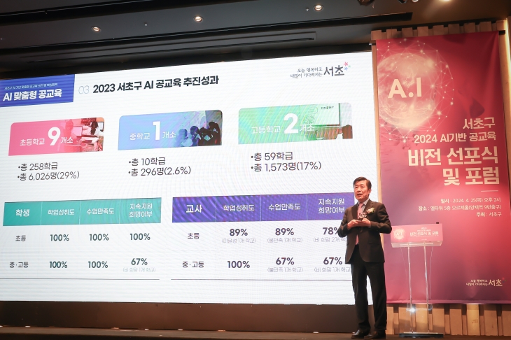전성수 서울 서초구청장이 25일 열린 ‘2024 AI 기반 공교육 비전 선포식 및 포럼’에서 구의 AI 교육시스템 구축 방안에 대해 설명하고 있다. 서초구 제공 전성수 서울 서초구청장이 25일 열린 ‘2024 AI 기반 공교육 비전 선포식 및 포럼’에서 구의 AI 교육시스템 구축 방안에 대해 설명하고 있다. 서초구 제공