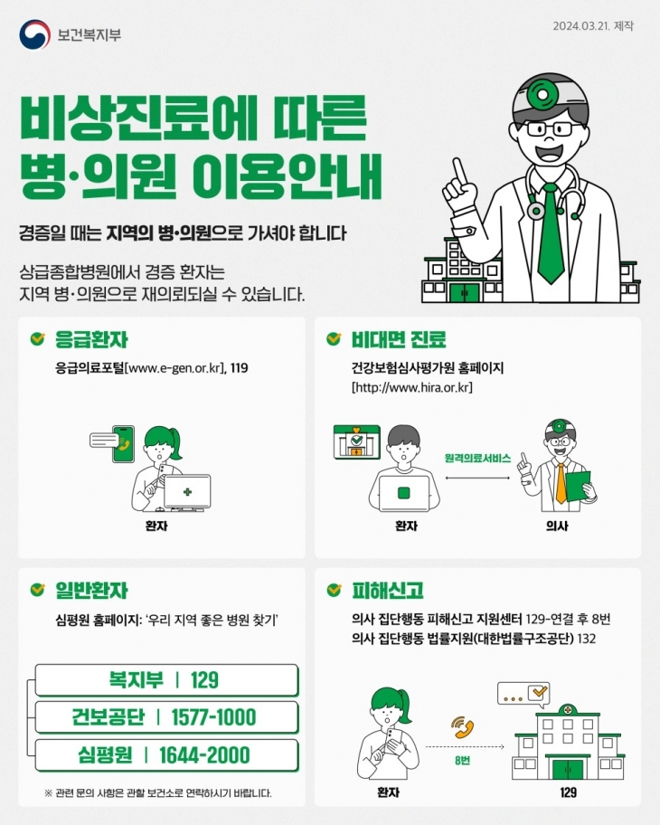 비상진료 이용 안내 포스터. 광주광역시 제공