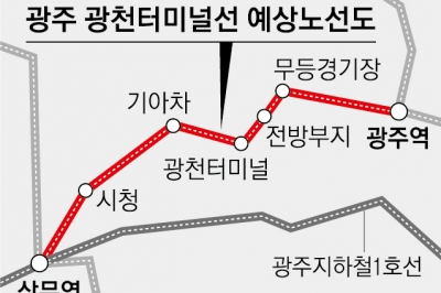 광주, 지하철 ‘광천터미널선’ 7.7㎞ 신설에 속도