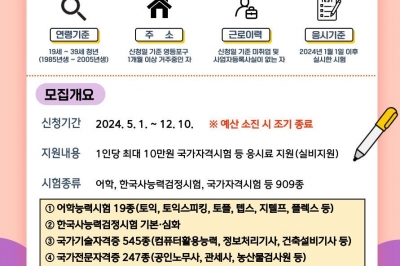 영등포가 토익 시험비 쏜다!... 어학·국가자격시험 응시료 지원