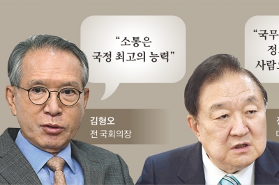 “총리 등 정치 경험 많은 사람으로 보완… 기자회견 정례화도 필요” [尹대통령 취임 2주년]