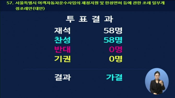 김혜지 의원이 지난 2월 5일 발의한 조례안이 위원회 대안으로 가결됐다.