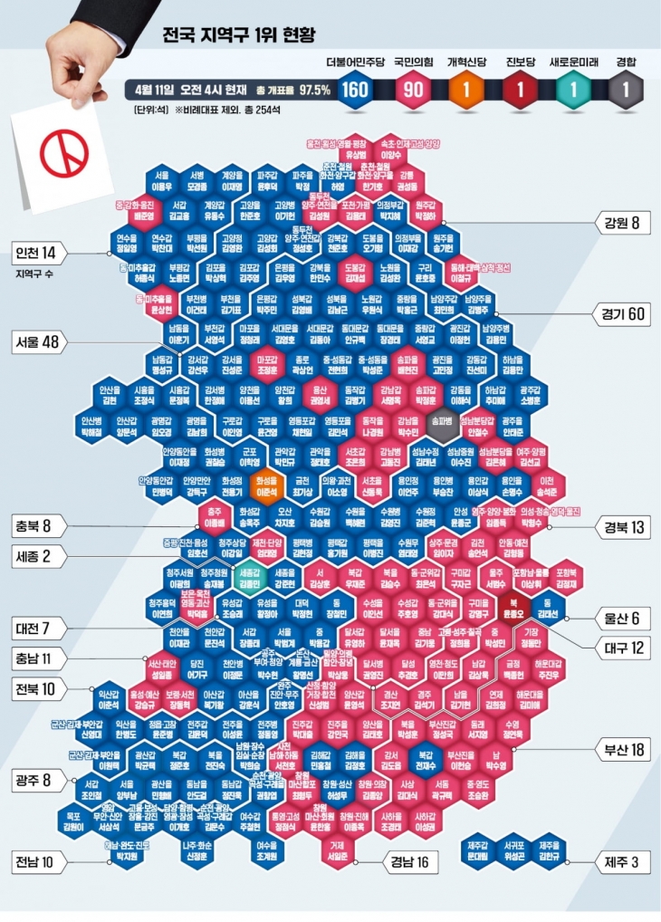 총선 지역구 당선자 분포를 나타낸 카토그램