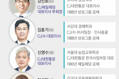 이재현 회장의 ‘믿을맨’ 강신호… K푸드 총지휘 이선호와 시너지 [2024 재계 인맥 대탐구]