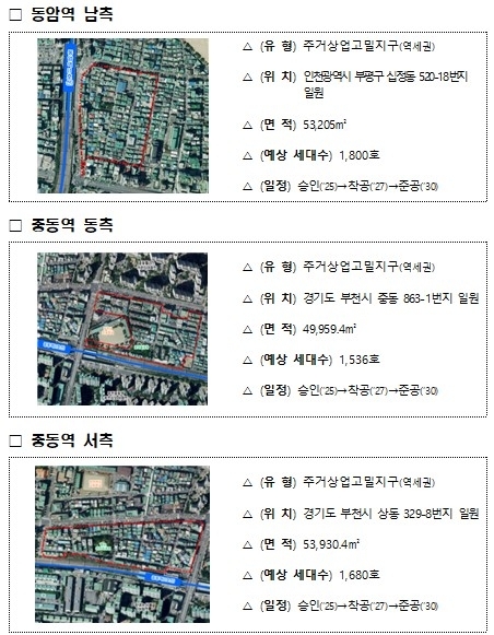 도심복합사업 신규 복합지구 3곳 사업 개요. (자료=국토교통부)