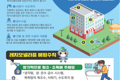 레지오넬라증 감염 신고 최근 5년새 100명 돌파… 제주 종합병원 등 환경검사